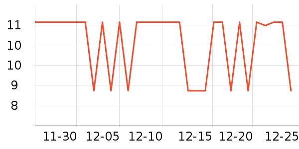 �ݽܱ���/ˮ��/ˮ����ʷ�۸�