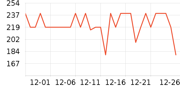 ��Ϊ·����/è/���������ʷ�۸�