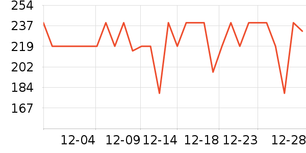 ��Ϊ·����/è/���������ʷ�۸�