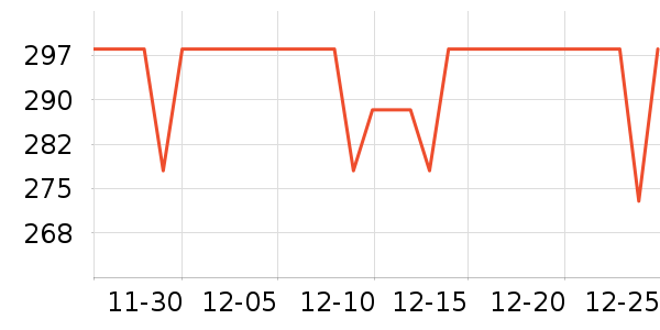 ����֮�����޷���ʷ�۸�