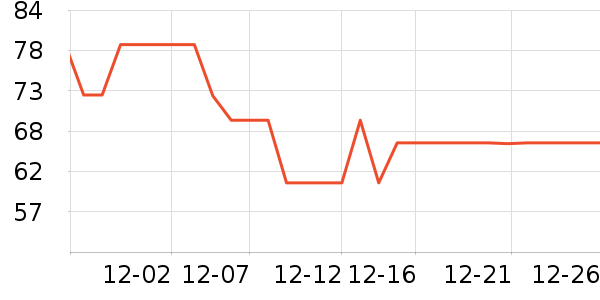 ̩������ʪ��ʷ�۸�