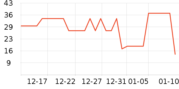 ̫�����ʺ���ʷ�۸�