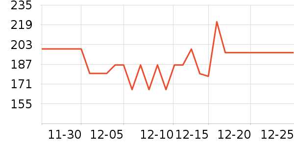 �Ƴʾ�/ֱ������ʷ�۸�