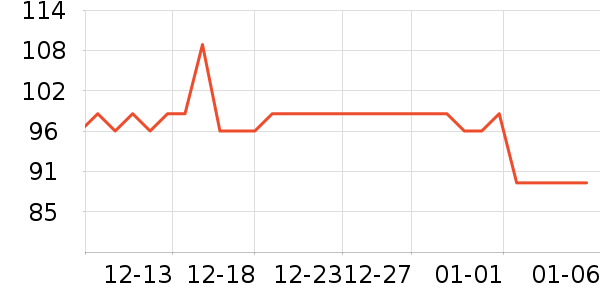 ��������ƿ������ʷ�۸�