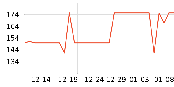 ���ͺ��̹���ʷ�۸�