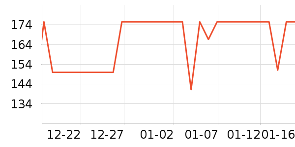 ���ͺ��̹���ʷ�۸�