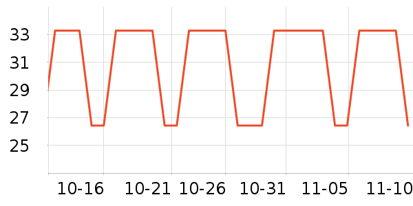 ��Ʒ�ͼ��/������ʷ�۸�