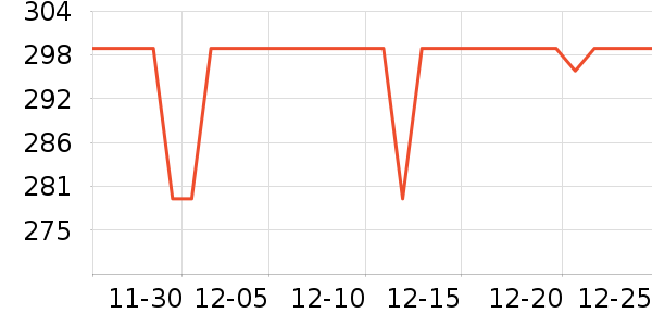 �����ӵ�����ʷ�۸�