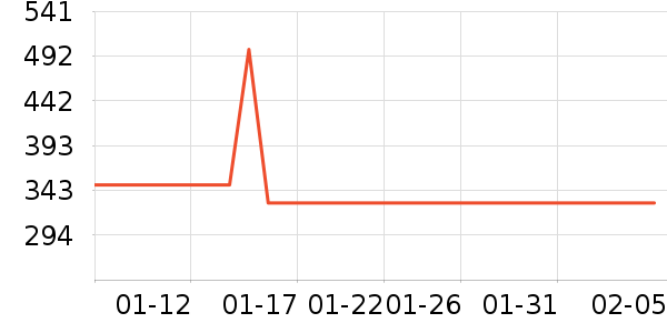 �������컧���װ��ʷ�۸�