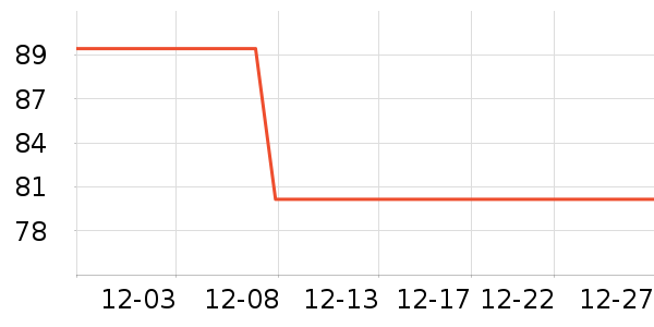 �ز���ͯ�˶�Ь��ʷ�۸�