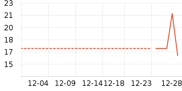 ǧζ��������ʷ�۸�