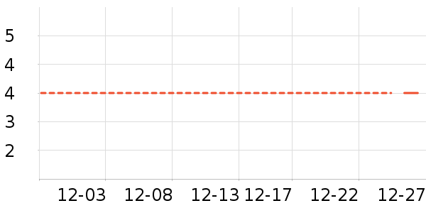 ����ϴɹ��Ʒ��ʷ�۸�