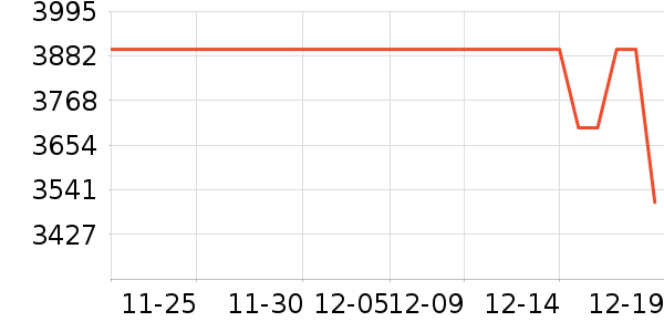 ħצ��Ϸ�ֱ���ʷ�۸�