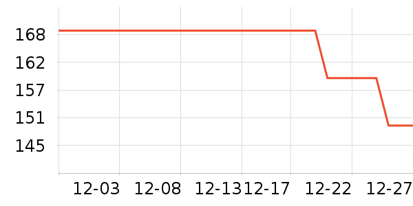 ����������ʷ�۸�