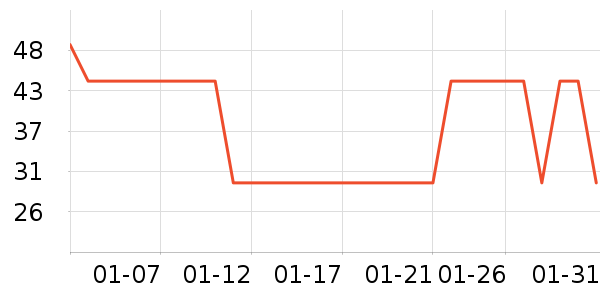 ����������ʷ�۸�