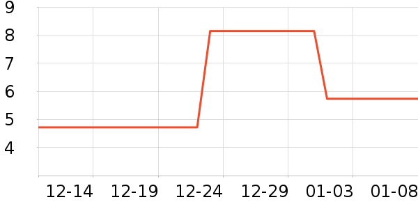 �����ֵܻ�ľ/ƴ����ʷ�۸�