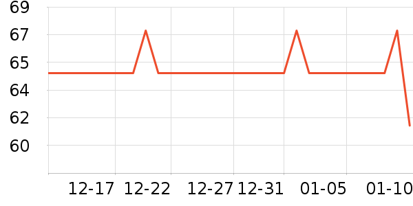 ɭũ�ֱ�����ʷ�۸�