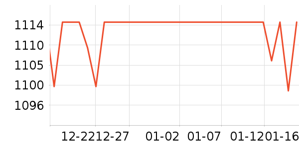 �������׾���ʷ�۸�