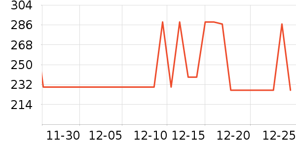 ���껤����װ��ʷ�۸�