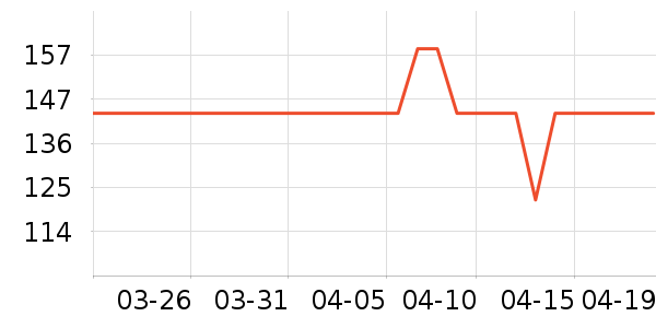 GuGuGo��ԡ������ʷ�۸�