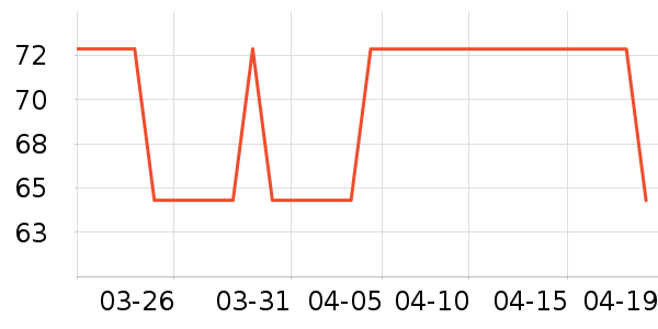 ����ե֭����ʷ�۸�