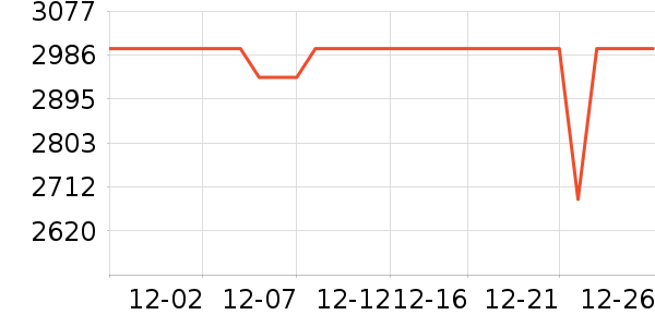 �ȿ�����/������ʷ�۸�