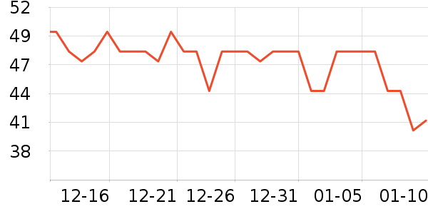 ������Һ��˪��ʷ�۸�