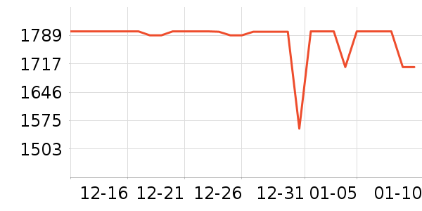 ̩̹������ʾ����ʷ�۸�