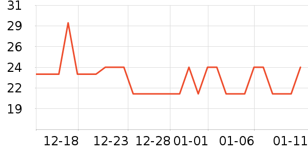 �ٻ�֮�㻤����/��Ĥ/������Ʒ��ʷ�۸�