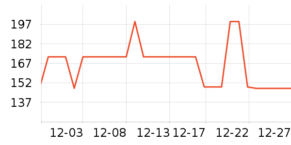 ɼɼ��װ/����/������ʷ�۸�