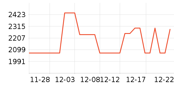 ��������MP3/MP4/CD���Ż���ʷ�۸�