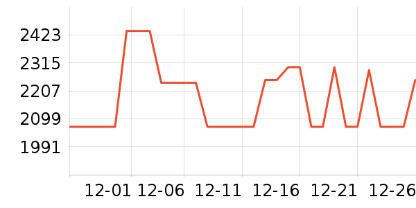 ��������MP3/MP4/CD���Ż���ʷ�۸�