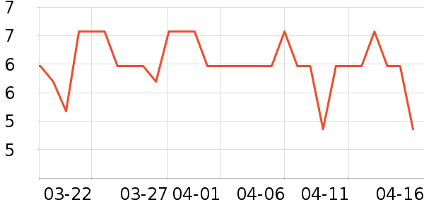 �㲩������ʷ�۸�