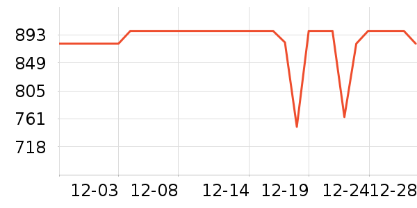 ����������������ʷ�۸�