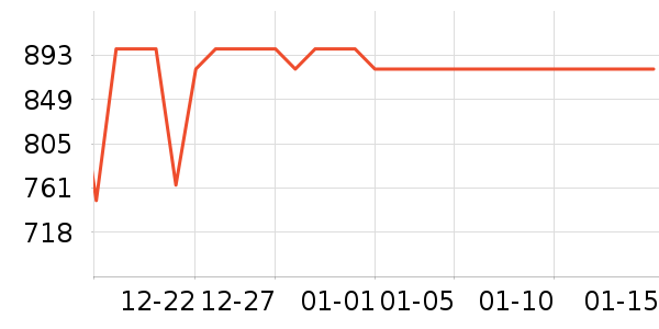 ����������������ʷ�۸�