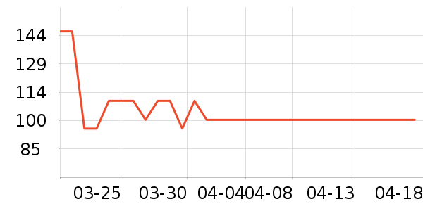 ����������ͯ��װ��ʷ�۸�