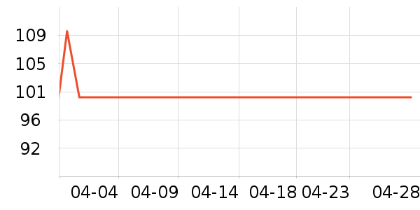 ����������ͯ��װ��ʷ�۸�