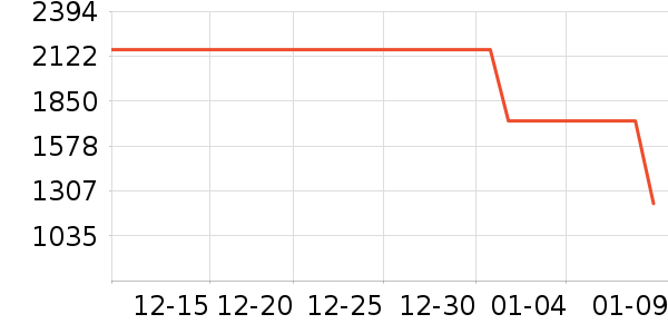 ־��ϴ�����ʷ�۸�