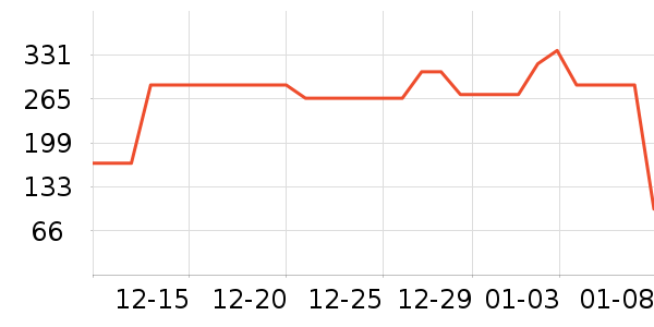 Hape�滭������ʷ�۸�