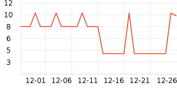 �������๤����ʷ�۸�