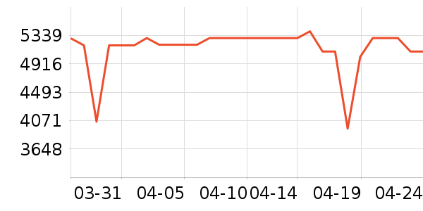 �����ӱ�����ʷ�۸�