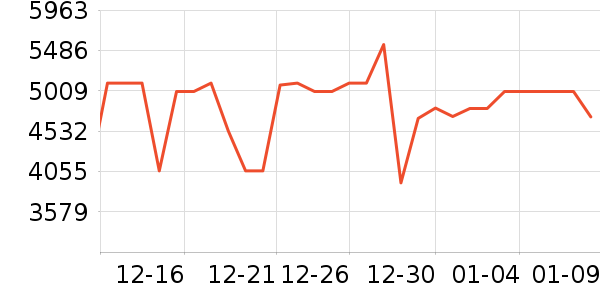 �����ӱ�����ʷ�۸�