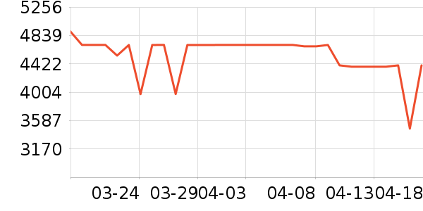 �����ӱ�����ʷ�۸�