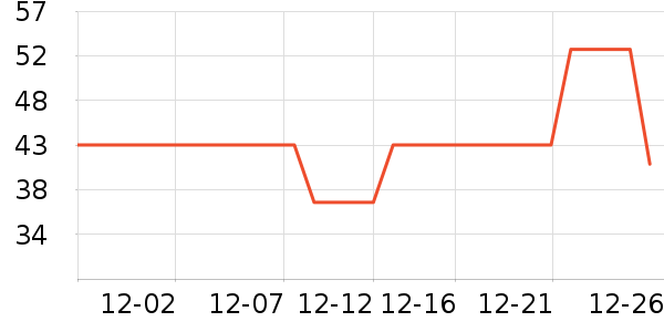 ���ʼ�����ʷ�۸�