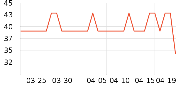 ���ʼ�����ʷ�۸�