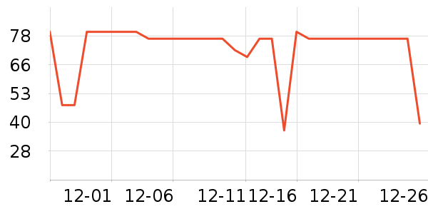 ���ʼ�����ʷ�۸�