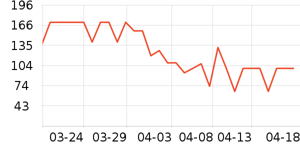 ������ݮ��ʷ�۸�