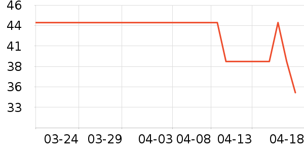 �������ƿ������ʷ�۸�