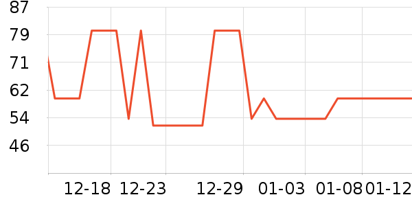 �п�����ʿ�ڿ���ʷ�۸�