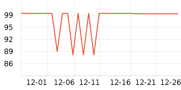 �׼���������ʷ�۸�